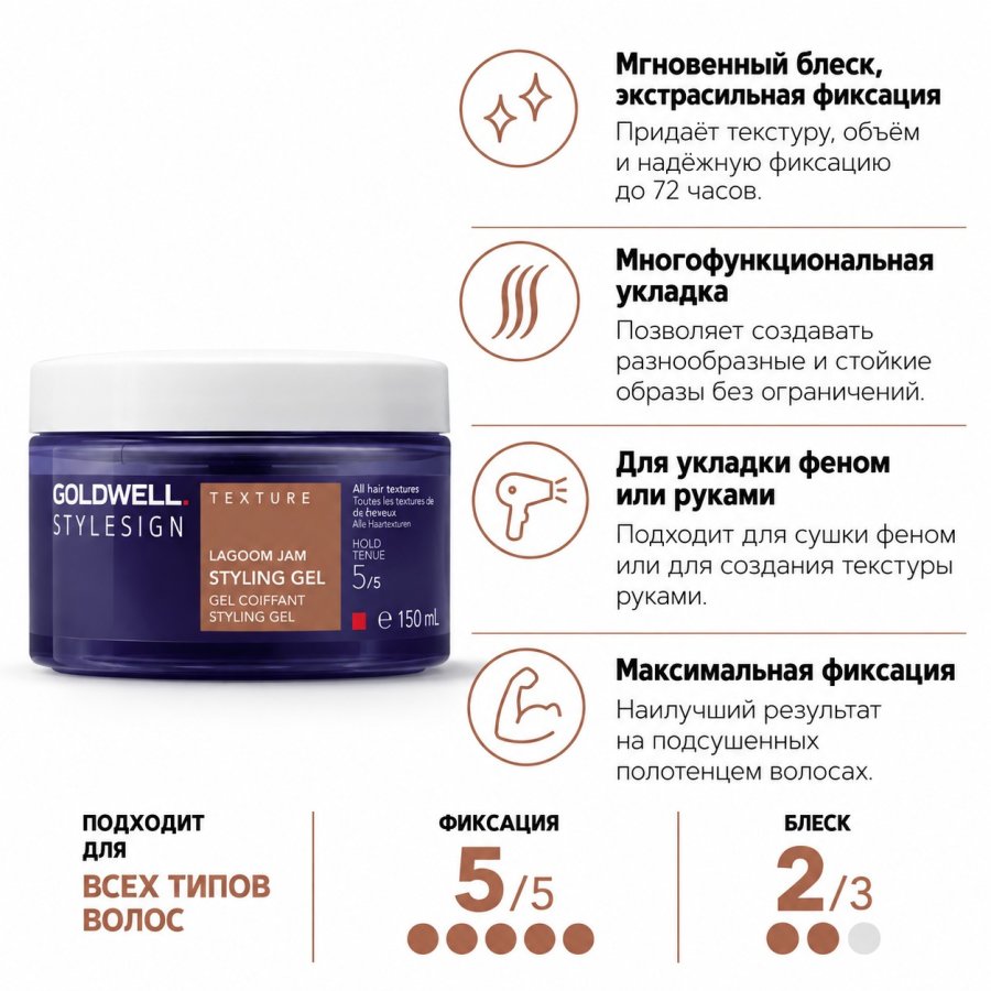 Гель для моделирования объема - Goldwell Stylesign Lagoom Jam